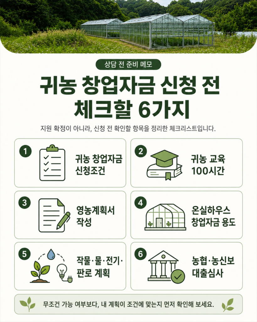 귀농 창업자금 신청조건과 영농계획서 작성 전 확인할 정책자금 체크리스트 이미지