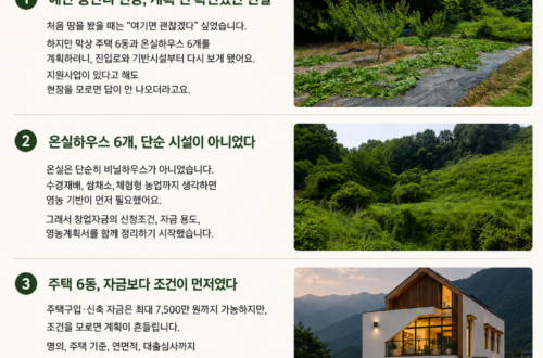 귀농 창업자금 신청조건을 확인하기 위한 예산 옹안리 귀농지원사업 체크리스트 대표이미지